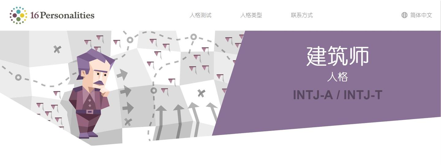 INTJ-A深度剖析