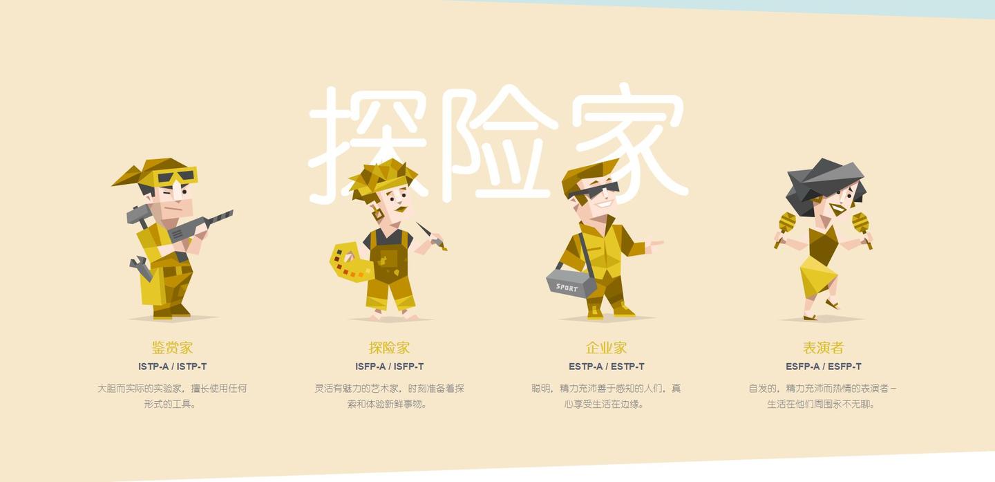 MBTI「橙色组」
