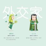 MBTI「绿色组」