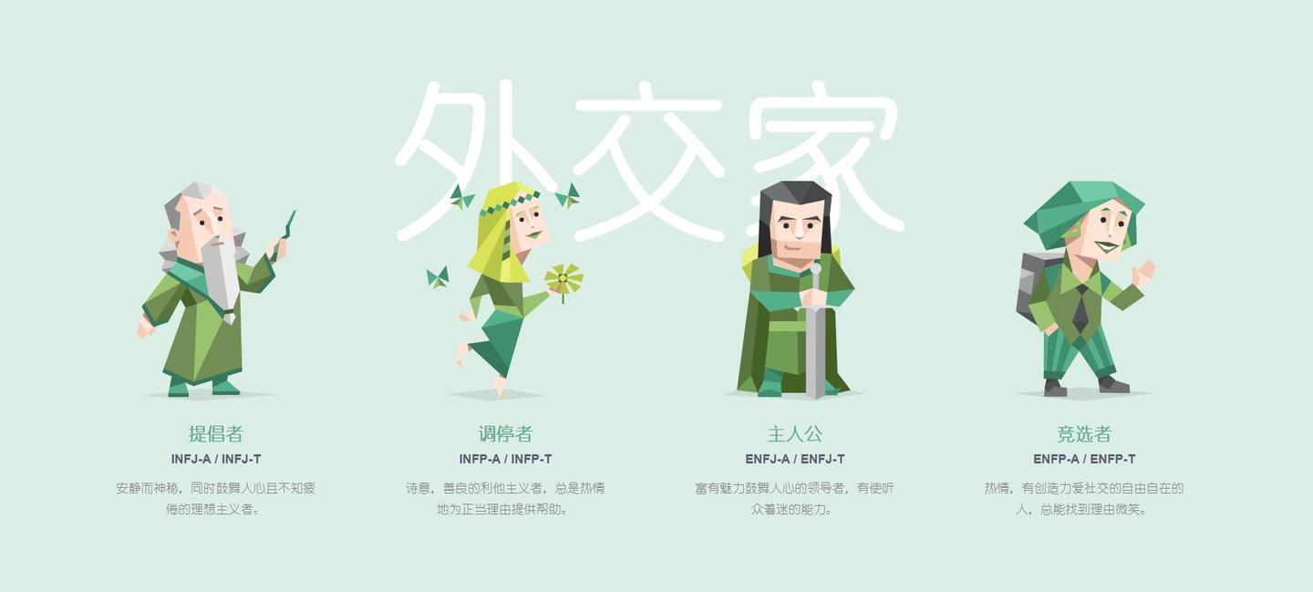 MBTI「绿色组」