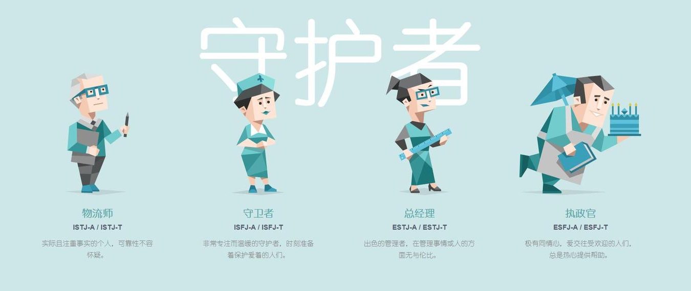MBTI「蓝色组」